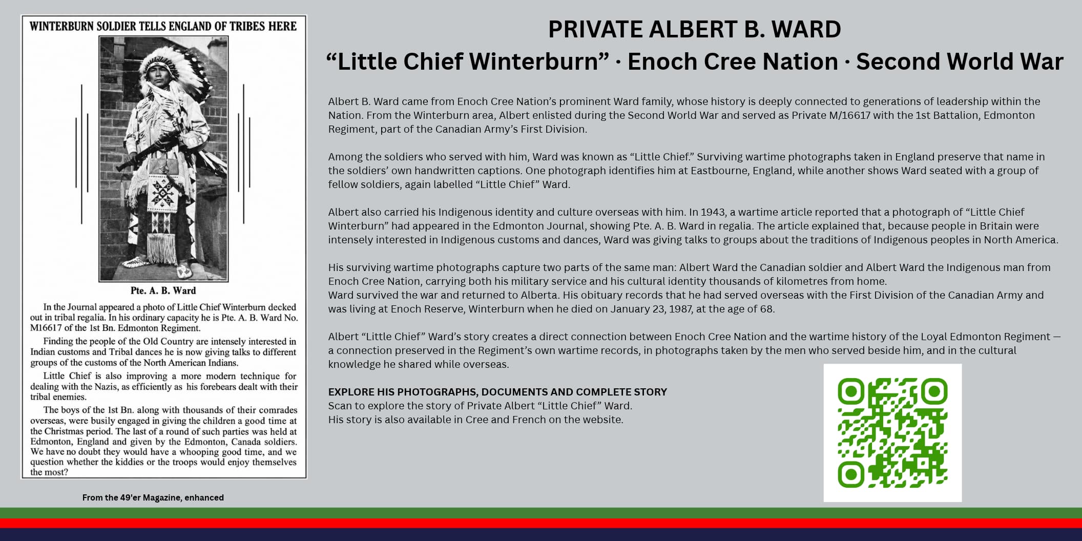 Panneau d’affichage : soldat Albert B. Ward, « Little Chief Winterburn »